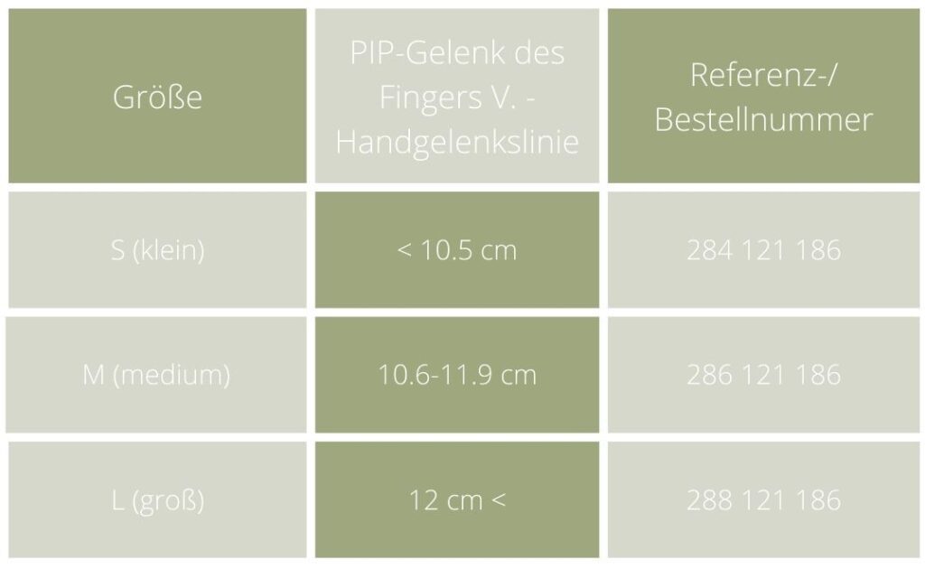 Mittelhandknochen-V-Fraktur-Orthese - REF_28 - Image 3